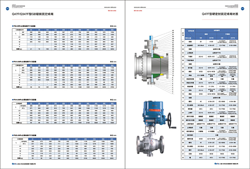 閥門畫冊(cè)設(shè)計(jì)