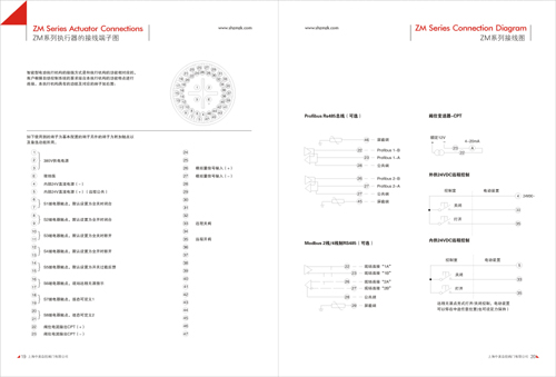 閥門畫冊設(shè)計(jì)